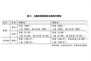 波杰姆：今天可能是我本赛季打得最差的一场 没能为球队带来能量